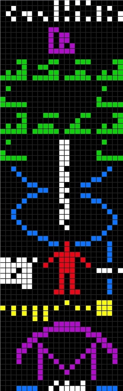A Mensagem de Arecibo foi enviada em 16 de novembro de 1974 pelo Radiotelescópio de Arecibo. As cores são apenas ilustrativas.