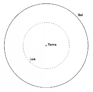 sol-tam